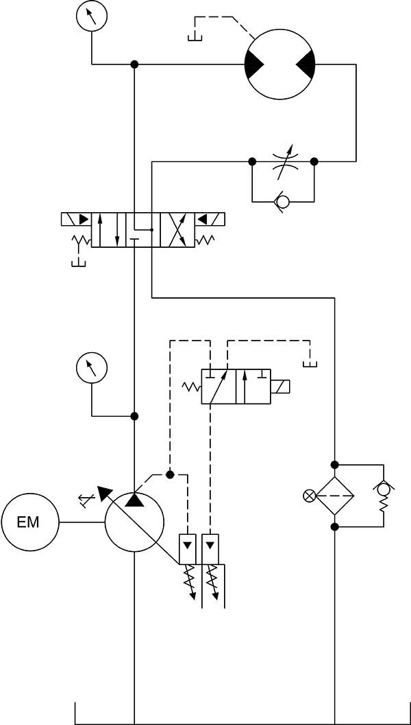 Troubleshooting Challenge April 22 threading machine