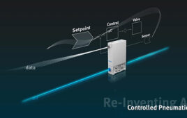 Controlled Pneumatics features closed-loop control of proportional pressure regulators and delivers energy efficiency, high dynamics, and precision motion.