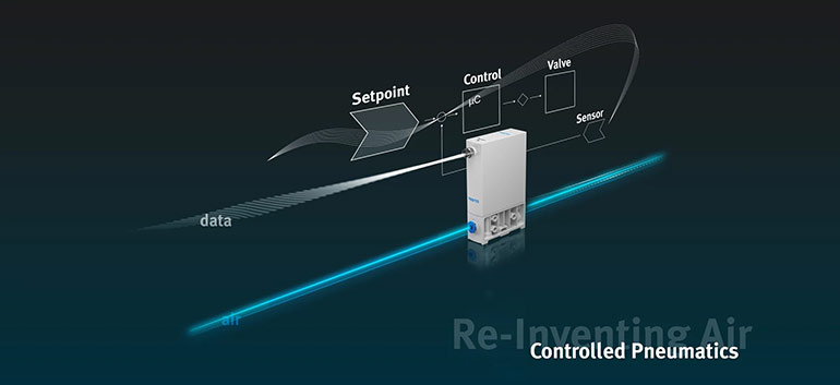 Controlled Pneumatics features closed-loop control of proportional pressure regulators and delivers energy efficiency, high dynamics, and precision motion.