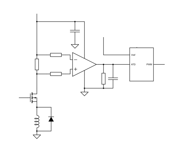 Schematic shows a pulse width modulation (PWM) controller