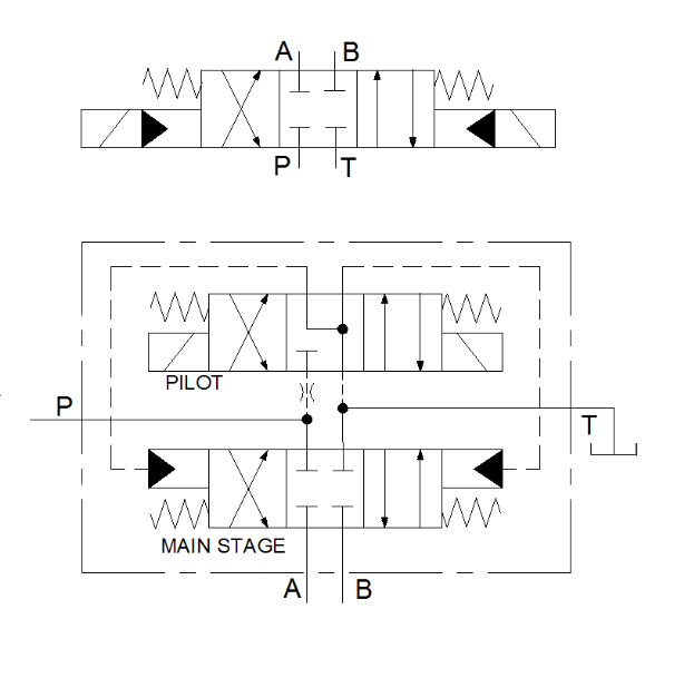 Hydraulic Symbology 202 Pilot Operated Valve